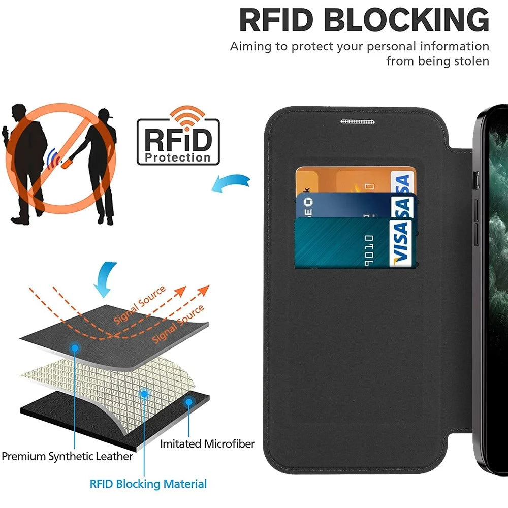 For iPhone 11 Pro Max 6.5 inch Compatible with MagSafe RFID Blocking Card Slots Shockproof PU Leather+TPU Electroplating Clear Back Flip Case with Lens Film - Black - 3