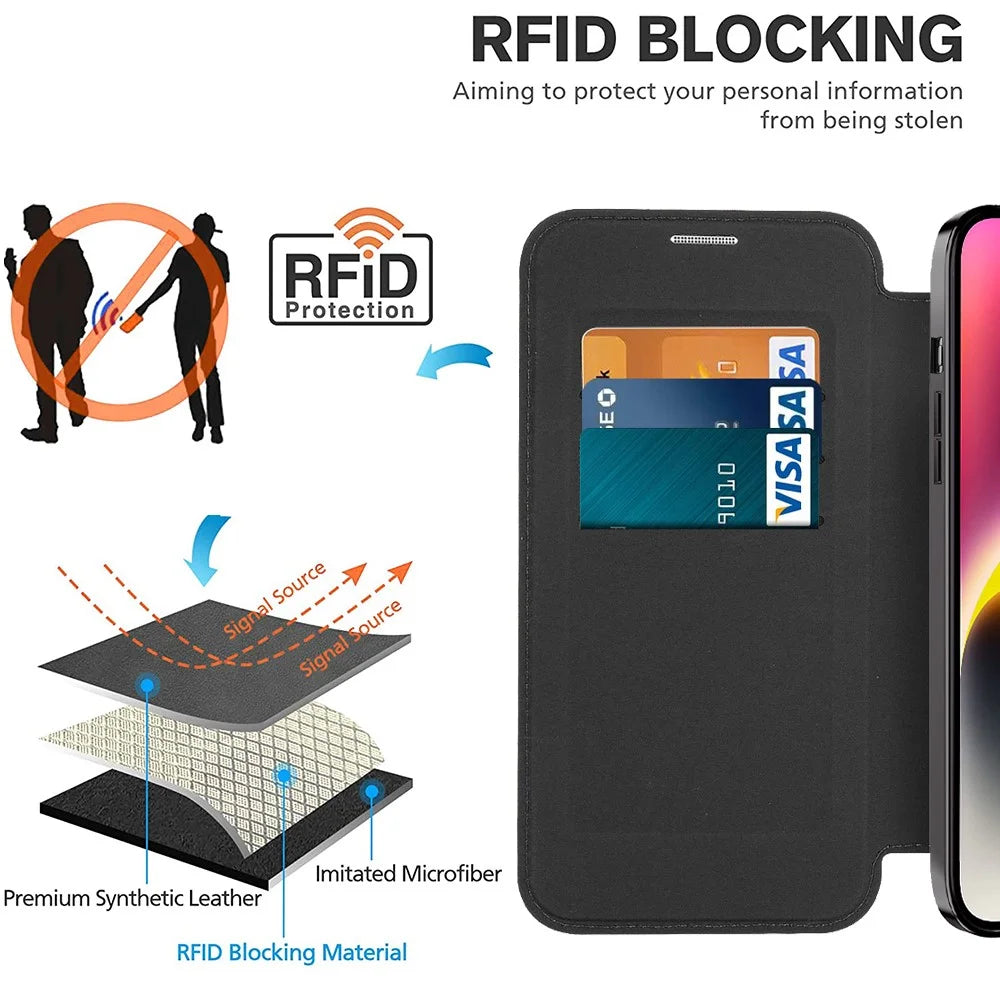 For iPhone 14 Plus Compatible with MagSafe RFID Blocking Card Slots Scratch Proof PU Leather+TPU Electroplating Clear Back Flip Case with Lens Film - Black - 2