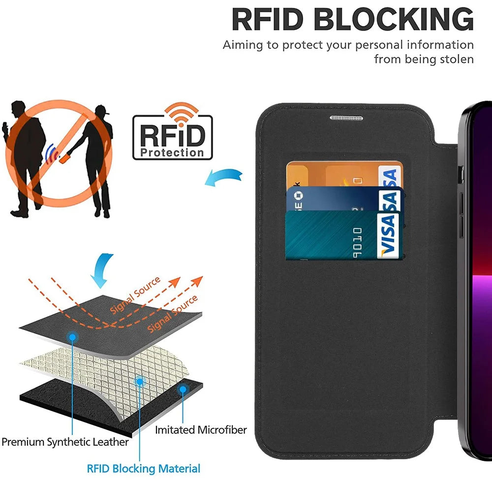 For iPhone 13 Pro 6.1 inch Compatible with MagSafe RFID Blocking Card Slots Shock-absorbing PU Leather+TPU Electroplating Clear Back Flip Case with Lens Film - Black - 2