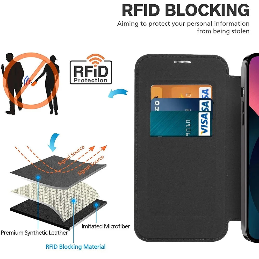 For iPhone 13 6.1 inch RFID Blocking Card Slots Compatible with MagSafe PU Leather+TPU Electroplating Clear Back Flip Case with Lens Film - Black - 2