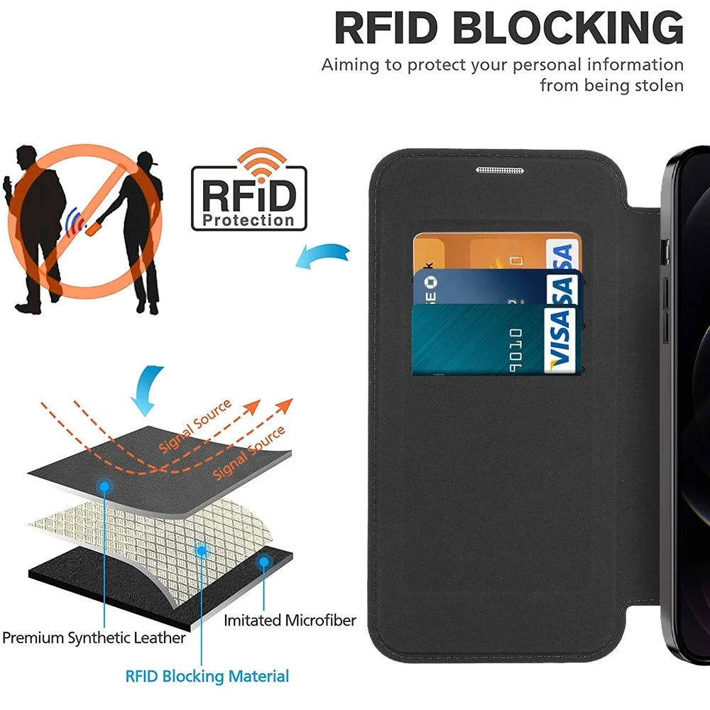 Phone Cover for iPhone 12 Pro Max 6.7 inch, Compatible with MagSafe RFID Blocking Card Slots Full Coverage PU Leather+TPU Electroplating Clear Back Flip Case with Lens Film - Black - 3