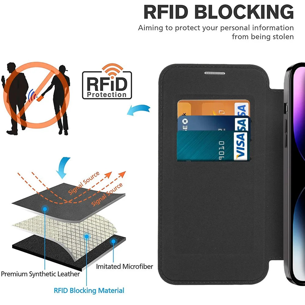 Phone Cover for iPhone 14 Pro, Compatible with MagSafe RFID Blocking Card Slots Fully Wrapped PU Leather+TPU Electroplating Clear Back Flip Case with Lens Film - Black - 2