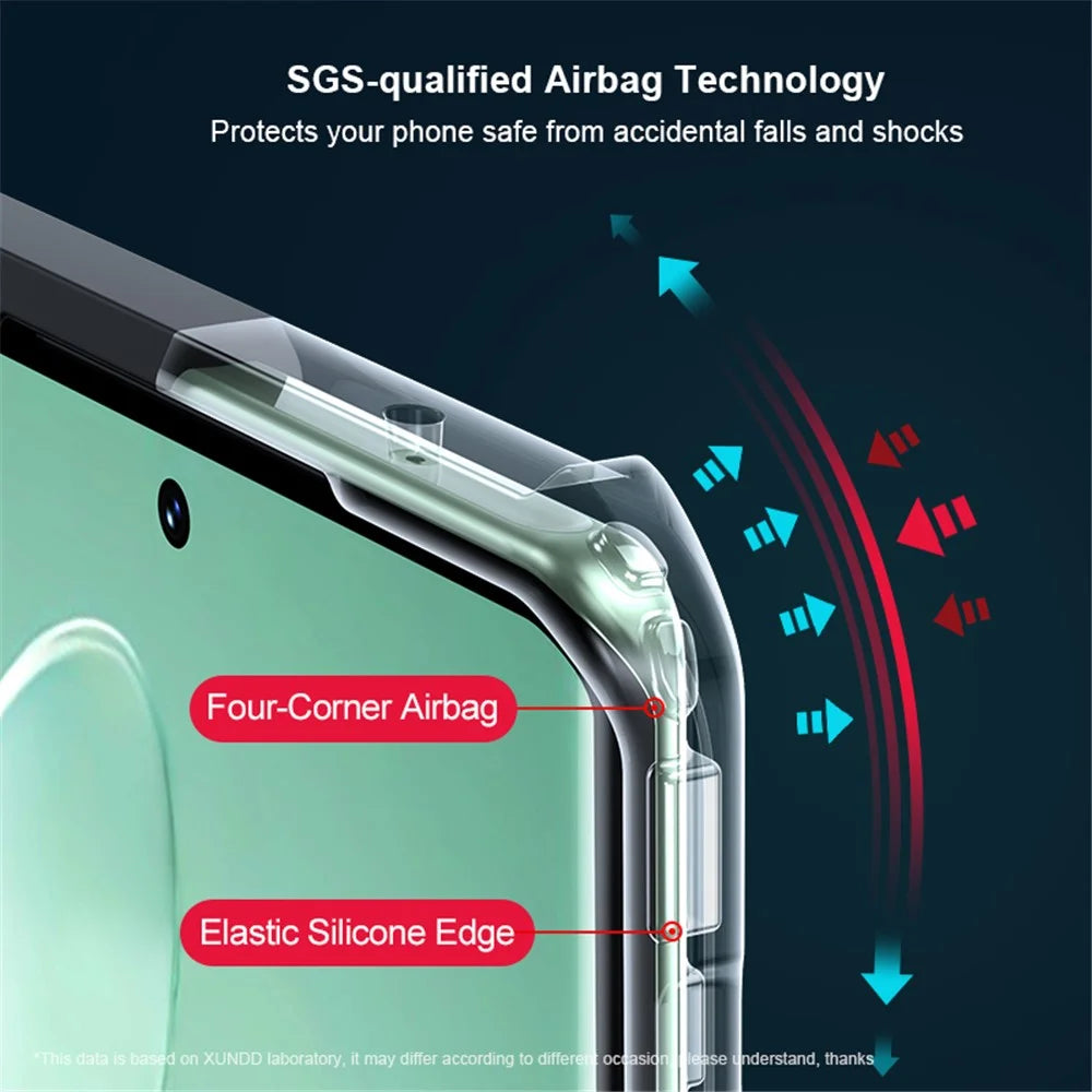 XUNDD For vivo S16 Transparent Phone Case Acrylic+TPU Protective Mobile Phone Back Cover - Transparent - 3