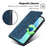 Anti-scratch Phone Cover for Nokia C32 RFID Blocking Textured Wallet Magnetic Leather Flip Stand Case - Blue - 4