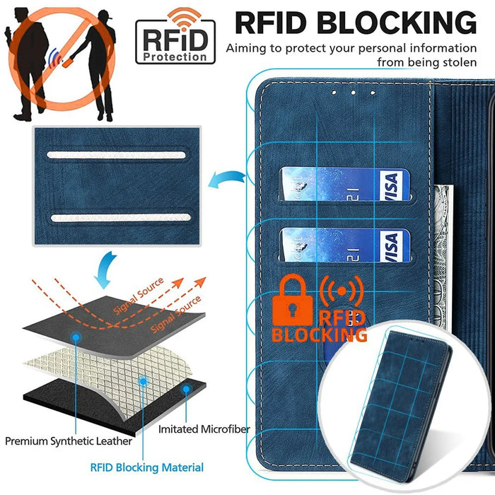 Anti-scratch Phone Cover for Nokia C32 RFID Blocking Textured Wallet Magnetic Leather Flip Stand Case - Blue - 5