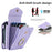 ZD 011 Card Bag Phone Case for Samsung Galaxy Z Flip3 5G, Ring Kickstand RFID Blocking Leather+PC Cover - Purple - 4