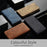 For iPhone 15 Pro Max Phone Case PU Leather Jeans Cloth Texture Wallet Stand Anti-Scratch Phone Cover - Black - 5