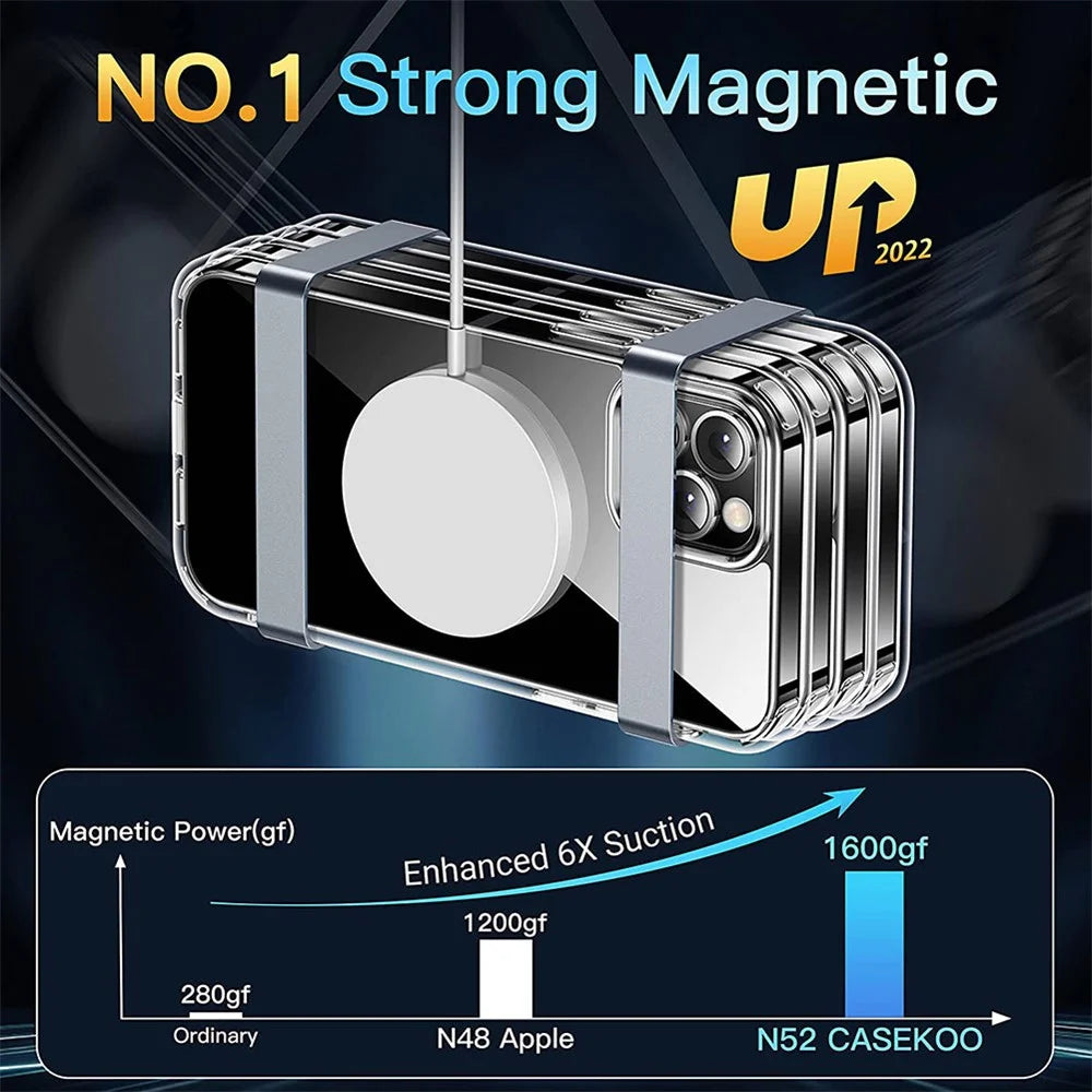 For iPhone 14 Pro Clear Phone Case TPU + PC Magnetic Cover Compatible with MagSafe - Transparent - 5
