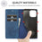 LC.IMEEKE Phone Case for iPhone 15 Pro Max , Magnetic Closure Shell Microfiber Leather Stand Wallet Cover - Blue - 6