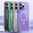 Anti-Fingerprint Phone Cover for iPhone 14 Pro Translucent Slim TPU+PC Case Compatible with MagSafe - Green - 6