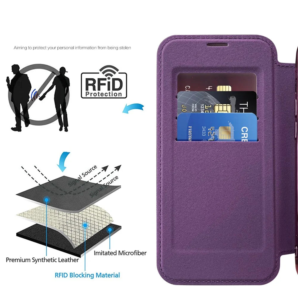 For iPhone 12 6.1 inch Card Holder Leather Phone Case Compatible with MagSafe Built-in Lens Film RFID Blocking Cover - Purple - 4