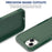 For iPhone 15 Plus PC+TPU Dual Layer Protection Cover Drop-proof Phone Case - Dark Green - 5