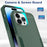 For iPhone 15 Pro Max Mobile Phone Back Cover PC+TPU Drop Protection Case - Dark Green - 2