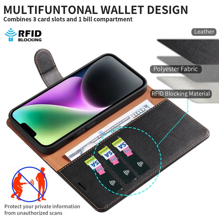 001 For iPhone 15 Pro Max Magnetic Closure Phone Case RFID Blocking Wallet  PU Leather Stand Cover - Black - 3