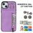 For iPhone 15 RFID Blocking Wallet Anti-scratch Phone Case Retro PU+TPU Cellphone Kickstand Cover - Purple - 4