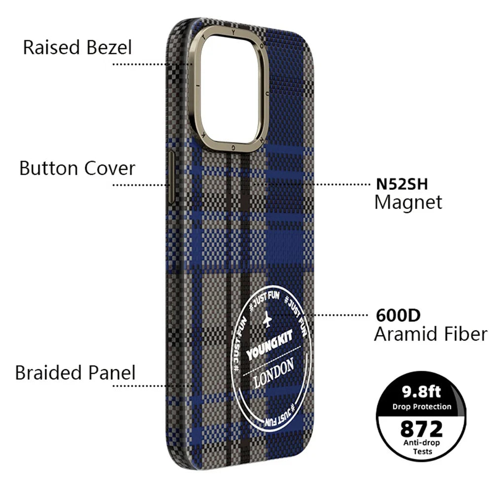 YOUNGKIT For iPhone 15 Pro Max Case Compatible with MagSafe 600D Aramid Fiber Phone Case - Blue - 3