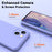 For iPhone 15 Case 2.2mm TPU Fiber Lining Anti-scratch Phone Cover - Black - 6