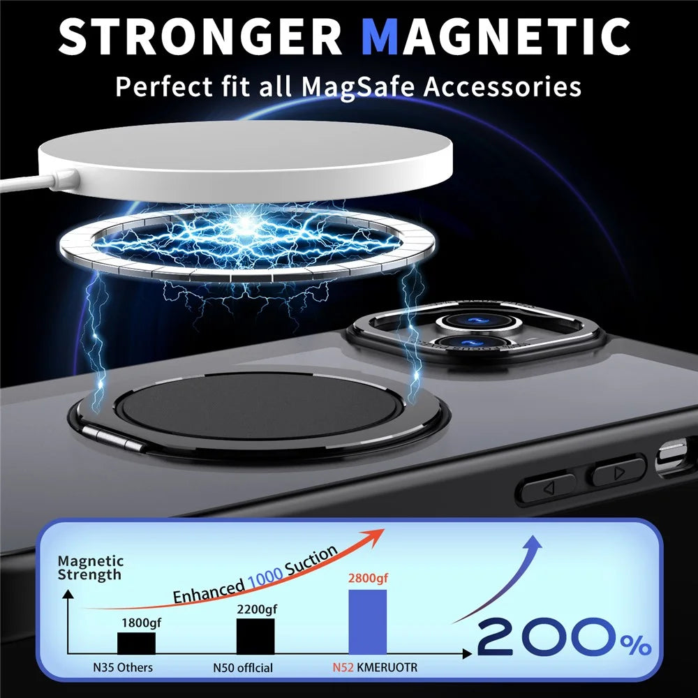 For iPhone 14 Magnetic Case Compatible with MagSafe Ring Kickstand - Black - 2