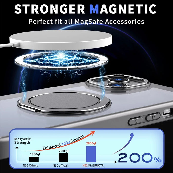 For iPhone 14 Plus Magnetic Phone Case Hidden Gear Rotary Ring Kickstand - Titanium Grey - 2