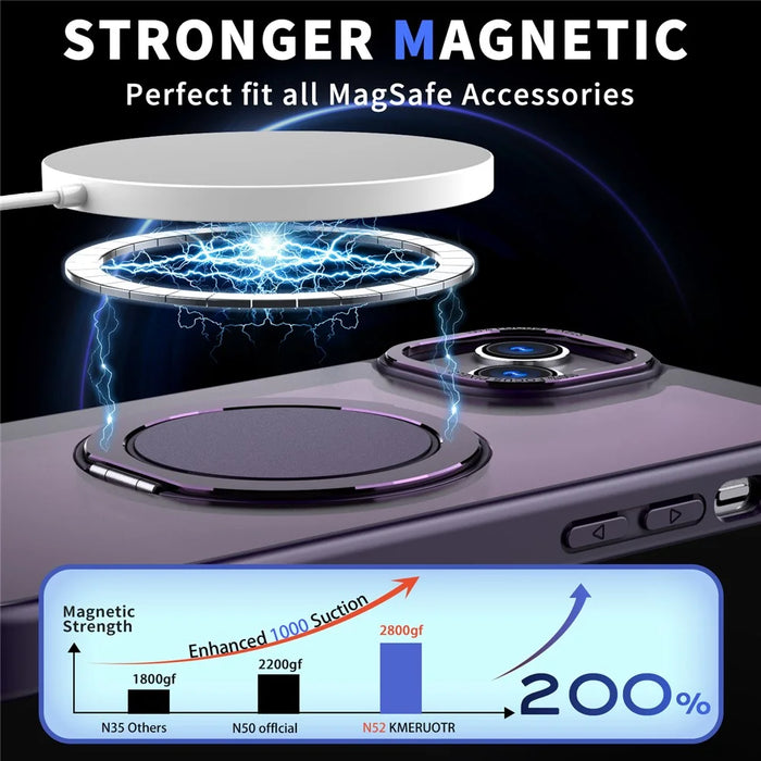 For iPhone 15 Plus Magnetic Case Ring Kickstand PC + TPU Cover - Purple - 2