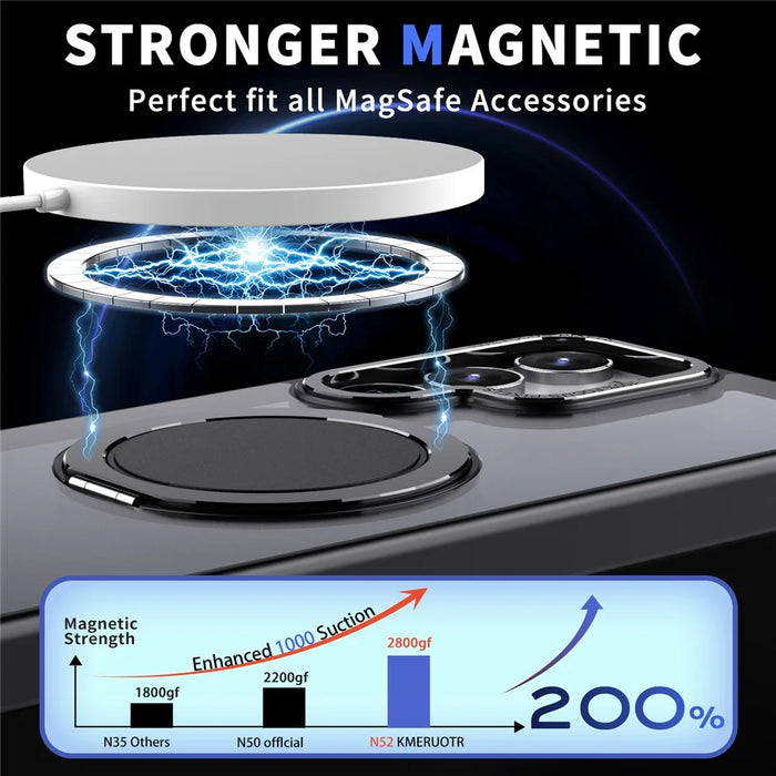 For Samsung Galaxy S24 Ultra Case Magnetic Phone Cover Rotary Ring Kickstand - Black - 2