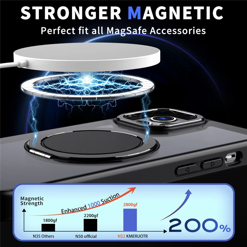 For iPhone 11 Pro Max Magnetic Case Compatible with MagSafe Rotary Kickstand - Black - 2