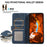 ABEEL For Samsung Galaxy A55 5G Case RFID Blocking Wallet PU Leather Stand Cover - Blue - 4