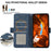 ABEEL For Samsung Galaxy A24 4G (162.1 x 77.6 x 8.3mm) PU Leather Case RFID Blocking Phone Stand Protective Shell - Blue - 4