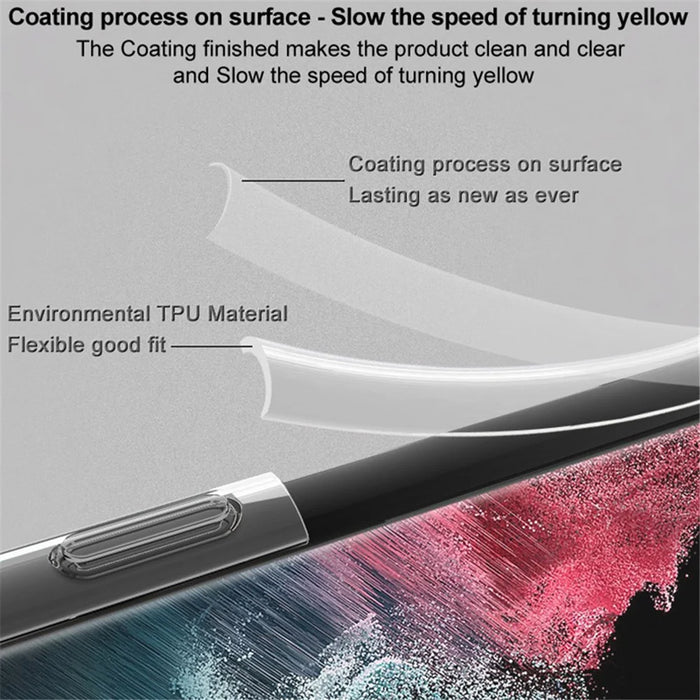 IMAK For Realme C65 4G Clear Case Drop Protection Air Bag TPU Cell Phone Cover - 6