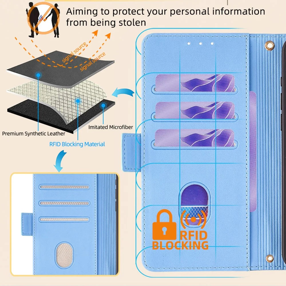 For Realme 11 4G (159.9x73.3x7.95mm) RFID Blocking Wallet Crossbody Case PU Leather Phone Cover - Blue - 4