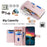 For Google Pixel 8a Phone Case PU Leather Protective Cover with Zipper Wallet - Pink - 5