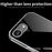 MOFI For iPhone 17e / 16e Case Clear Shockproof TPU Thin Phone Cover - 6