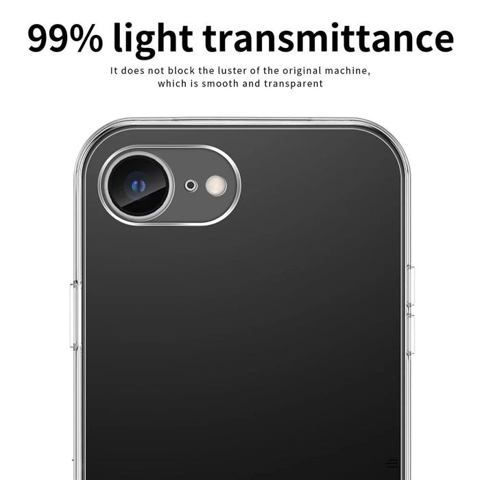 MOFI For iPhone 17e / 16e Case Clear Shockproof TPU Thin Phone Cover - 7