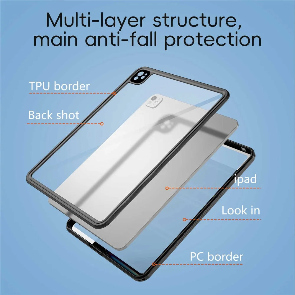 For iPad Pro 13 (2024) Tablet Full Coverage Case PC+PET+TPU IP68 Waterproof Anti-Drop Shell - 7