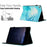 For iPad Mini / Mini 2 / mini 3 / mini 4 / mini (2019) 7.9 inch Case Marble Leather Cover with Pencil Holder, Auto Wake / Sleep - Green - 6