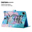 For iPad Pro 11 (2025) / 11 (2024) Case Pattern Printed Leather Tablet Cover Stand Pen Holder - Owl - 4