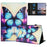 Tablet Case For iPad 9.7-inch (2018) / (2017) / iPad Air 2 / Air (2013) Pattern Leather Cover with Auto Sleep / Wake, Card Holder - Flower Fox - 1
