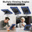 Tablet Case For iPad 10.2 (2021) / (2020) / (2019) Silicone + PC Kickstand Cover with Handy Strap, Shoulder Strap - Blue / Black - 5