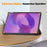 For Lenovo Idea Tab Pro PU Leather Tablet Case Anti-drop Tri-Fold Stand Slim Protective Cover - Black - 6