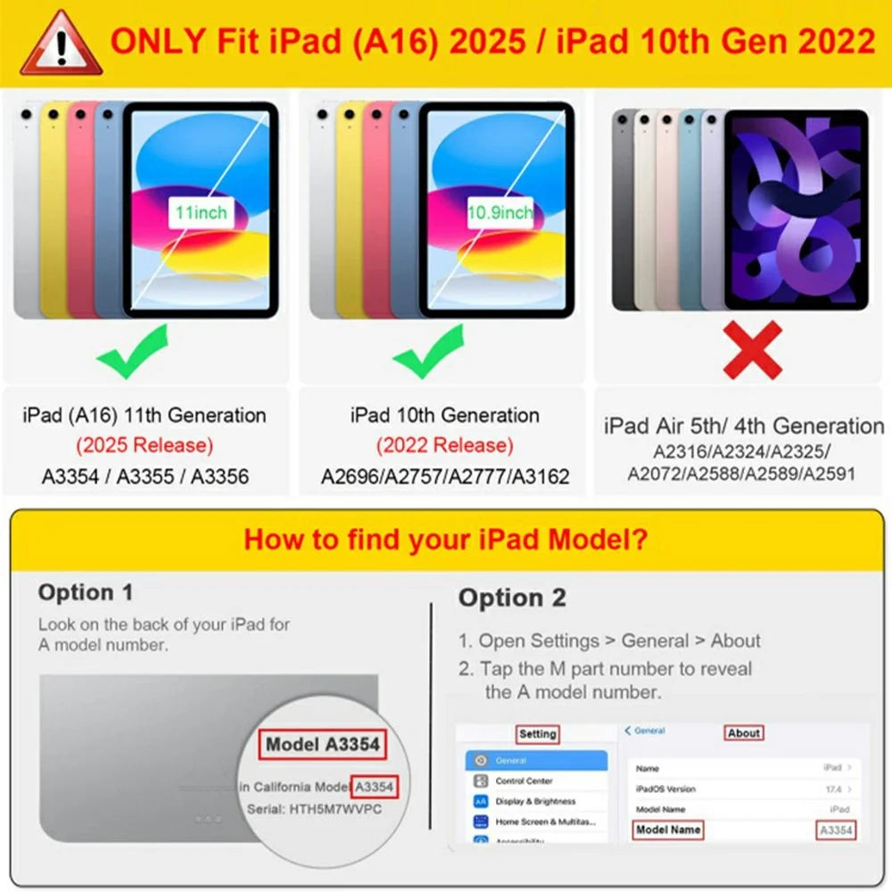 For iPad (2025) / iPad 10.9 (2022) Case TPU + Acrylic + PC Matte Shockproof Tablet Cover - Black - 4
