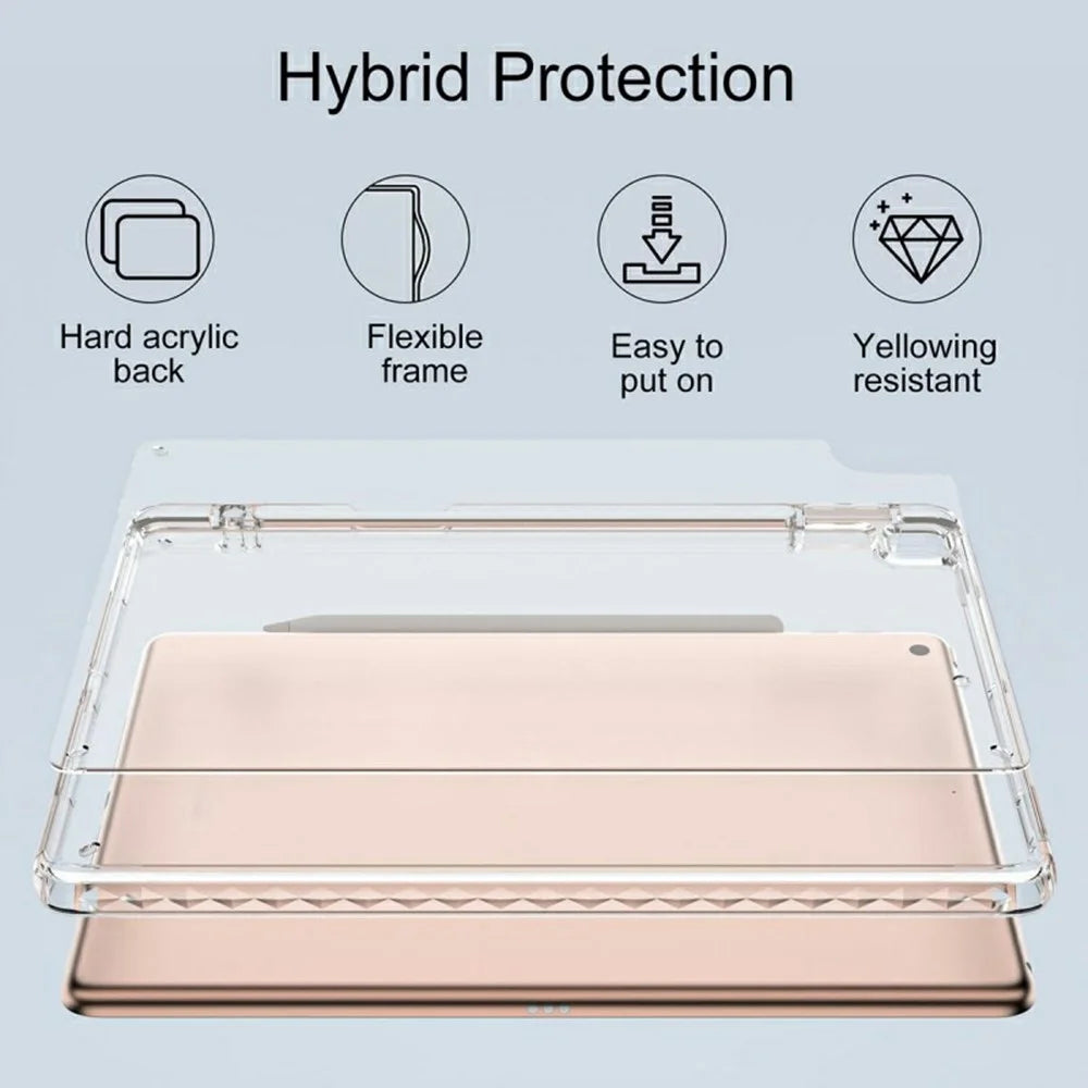 Tablet Case For iPad 10.2 (2021) / (2020) / (2019) / Air 10.5 inch (2019) / Pro 10.5-inch (2017) , Corner Protection Clear Acrylic + TPU Cover - 5
