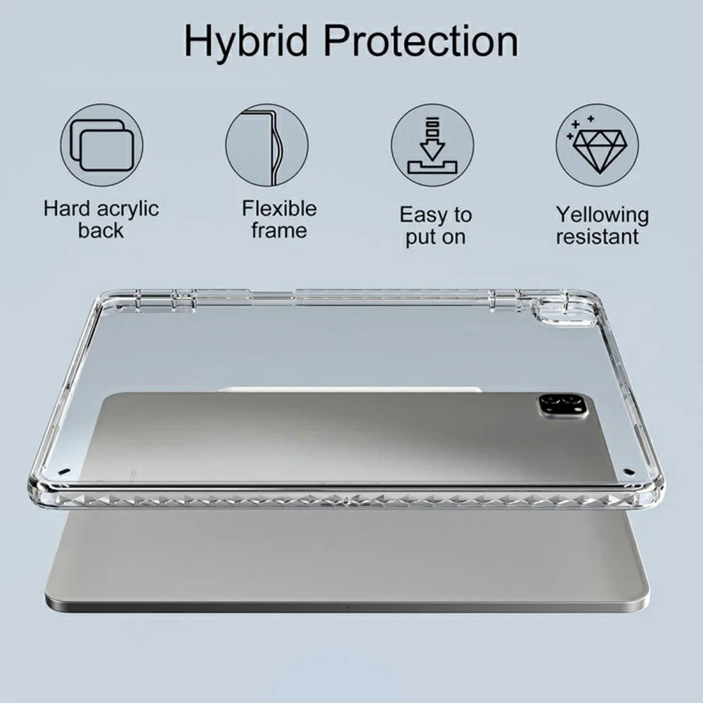 Tablet Case For iPad Air 13 (2026) / (2025) / (2024) / Pro 12.9 (2022) / (2021) / (2020) / (2018) , Corner Protection Clear Acrylic + TPU Cover - 4