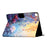 For Samsung Galaxy Tab A11  /  A9 Case Colorful Pattern Painting Card Slots Stand Leather Tablet Cover with Auto Sleep  /  Wake - Blossom - 4