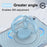 For iPad (2025)  /  10.9 (2022) Case Kickstand Wave Pattern Shockproof TPU + PC Tablet Cover - Baby Blue - 3