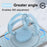 For iPad mini (2024)  /  (2021) Case Kickstand Wave Pattern Shockproof TPU + PC Tablet Cover - Baby Blue - 3