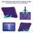 For Samsung Galaxy Tab A11  /  A9 Case Hand Grip Kickstand Geometric Pattern PC + EVA Tablet Cover with Shoulder Strap - Purple  /  Mint Green - 5