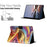 Tablet Case for iPad Mini  /  Mini 2  /  mini 3  /  mini 4  /  mini (2019) 7.9 inch Litchi Texture TPU + PU Leather Protective Cover - Golden Sand - 5