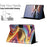 Tablet Case for iPad Air 11 (2025)  /  (2024)  /  Air (2022)  /  (2020) Litchi Texture TPU + PU Leather Protective Cover - Golden Sand - 5