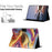 Tablet Case for Samsung Galaxy Tab A8 10.5 (2022)  /  (2021) Litchi Texture TPU + PU Leather Protective Cover - Golden Sand - 5
