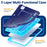 Tablet Case for iPad Air 11 (2026) / (2025) / (2024) / Air (2022) / (2020) / iPad Pro 11 (2022) / (2021) / (2020) / (2018) Wavy Texture Silicone PC Cover with Kickstand / Shoulder Strap - Navy Blue - 6